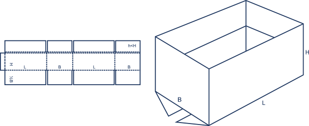 FEFCO 0215-3